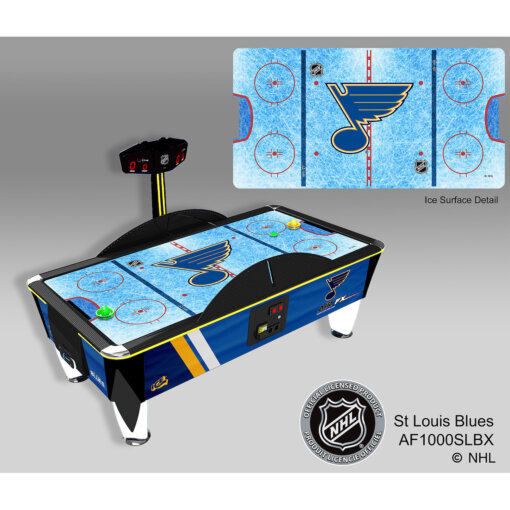 NHL Air FX Full Size Air Hockey Table - Image 33